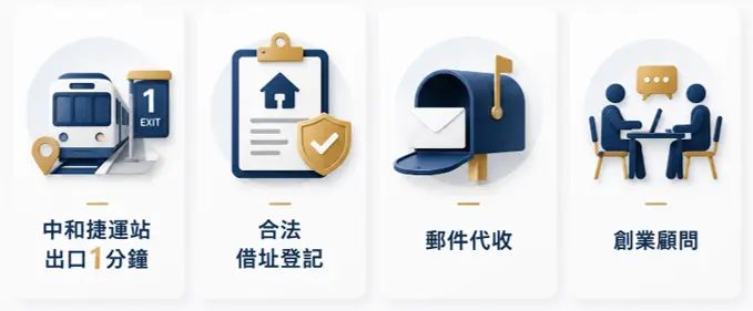 優勢圖像icon小